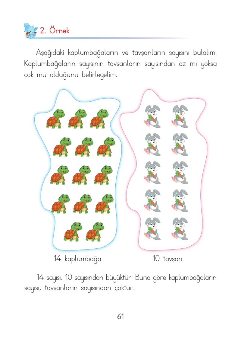 1. Sınıf Matematik Ders Kitabı Cevapları Açılım Yayınları Sayfa 61