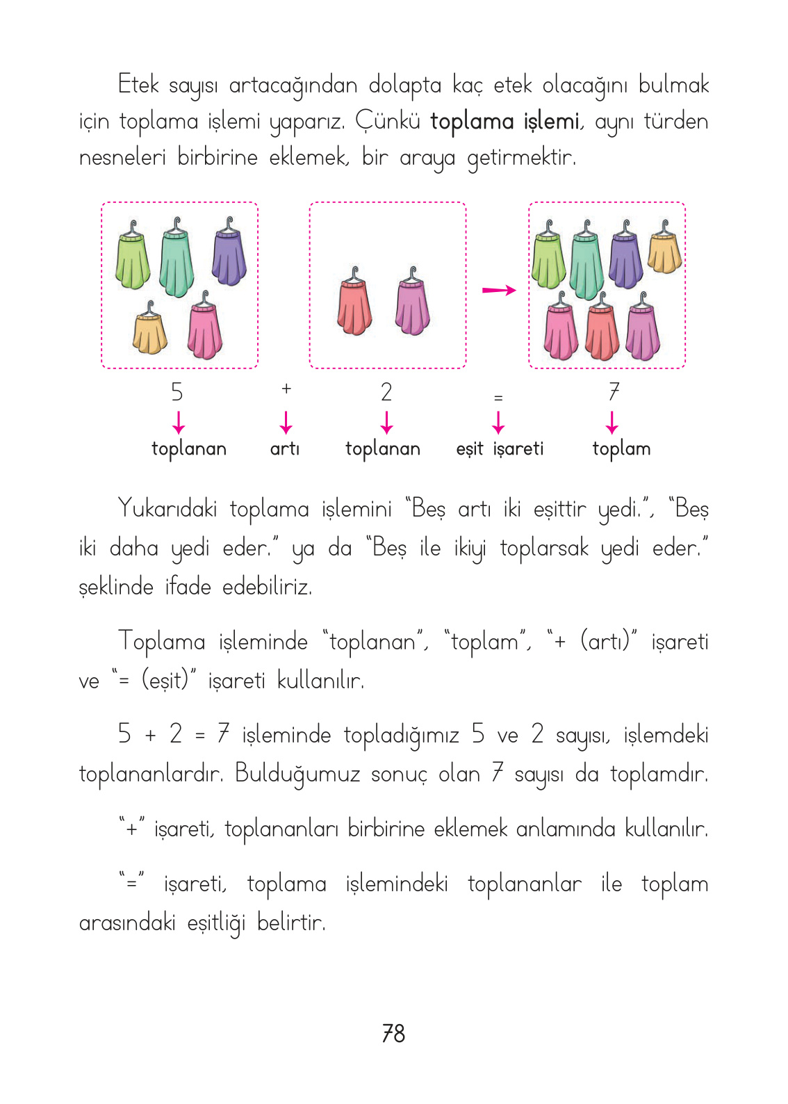 Kitap Sayfası