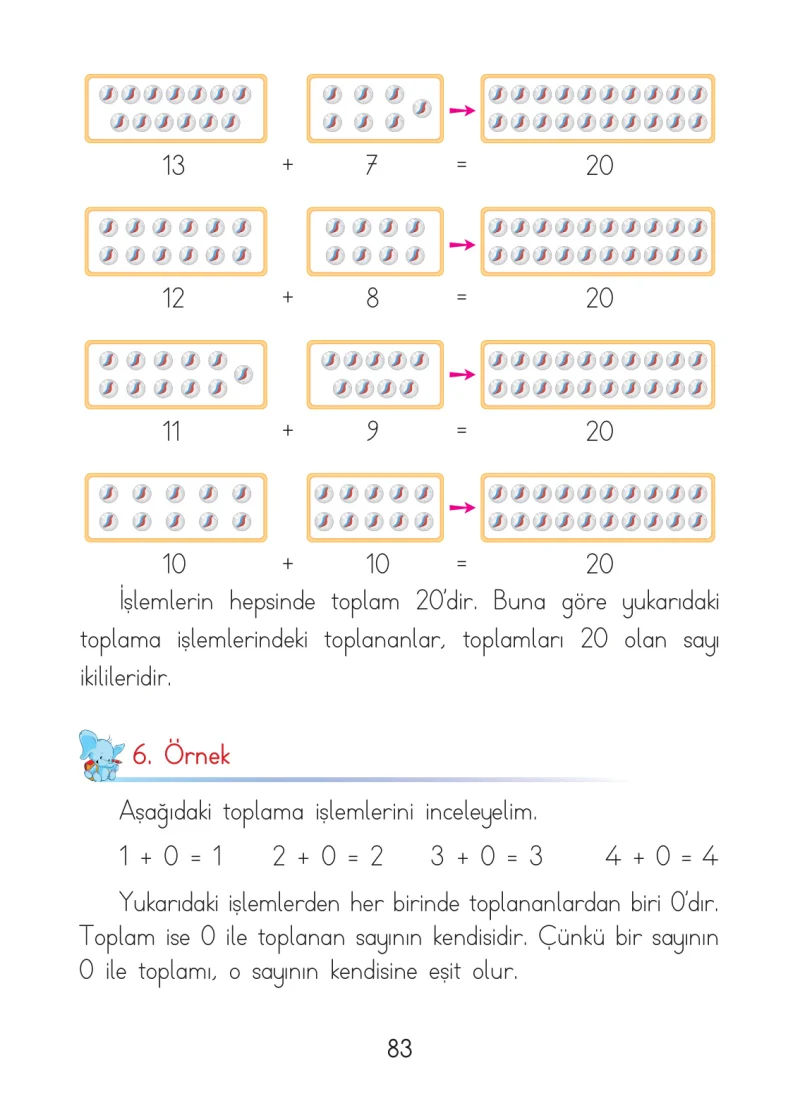 1. Sınıf Matematik Ders Kitabı Cevapları Açılım Yayınları Sayfa 83