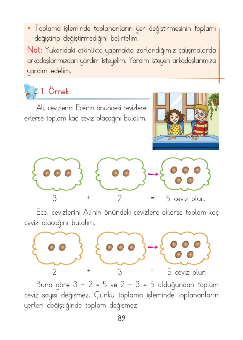 1. Sınıf Matematik Ders Kitabı Cevapları Açılım Yayınları Sayfa 89