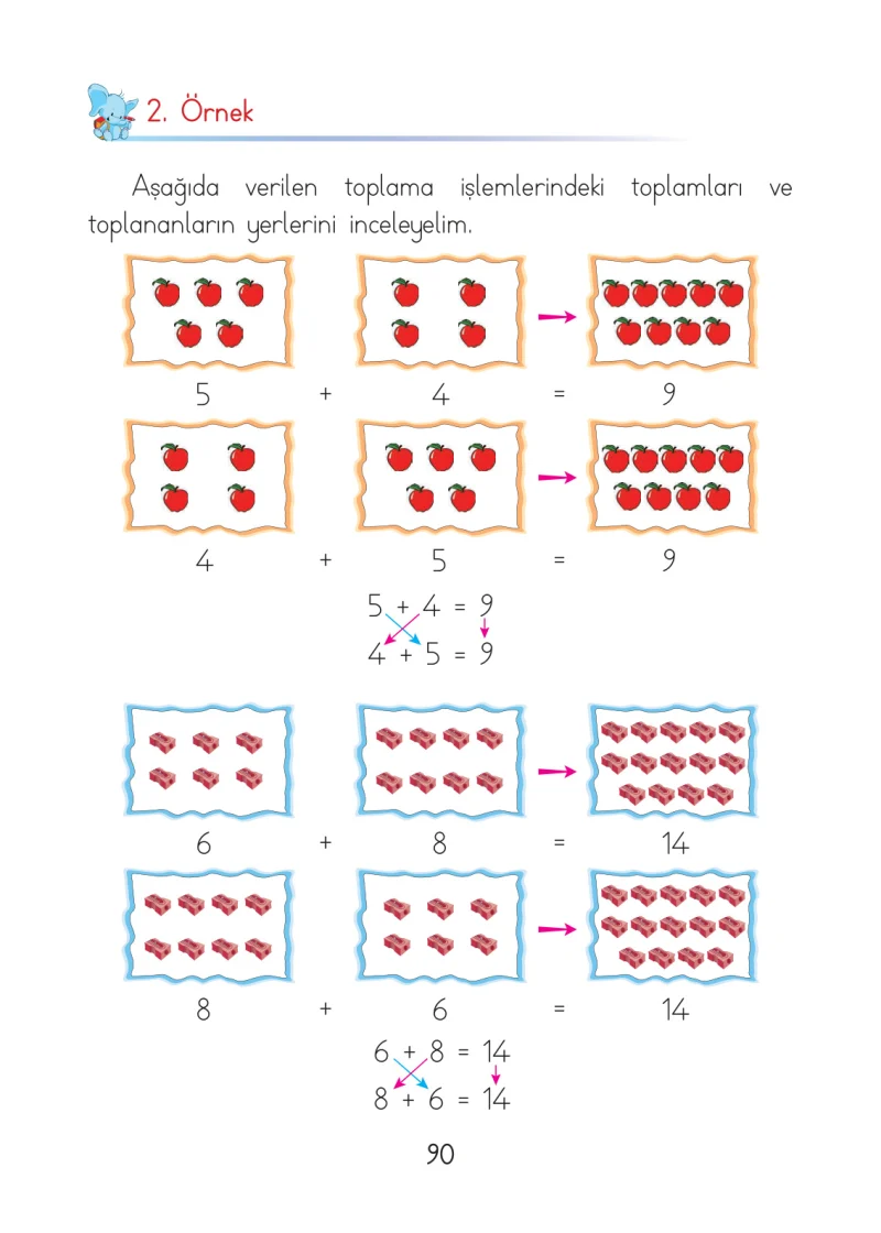 1. Sınıf Matematik Ders Kitabı Cevapları Açılım Yayınları Sayfa 90