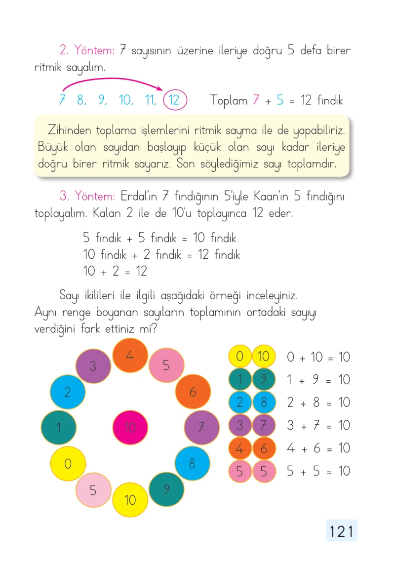 1. Sınıf Matematik Ders Kitabı Cevapları Dizin Yayıncılık Sayfa 121