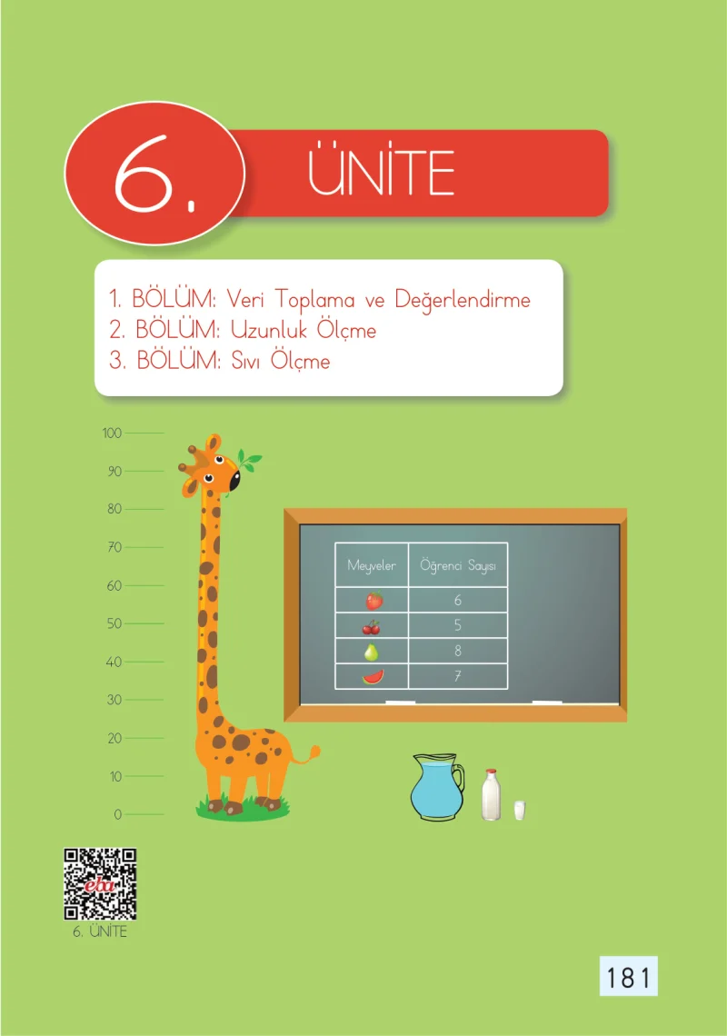1. Sınıf Matematik Ders Kitabı Cevapları Dizin Yayıncılık Sayfa 181