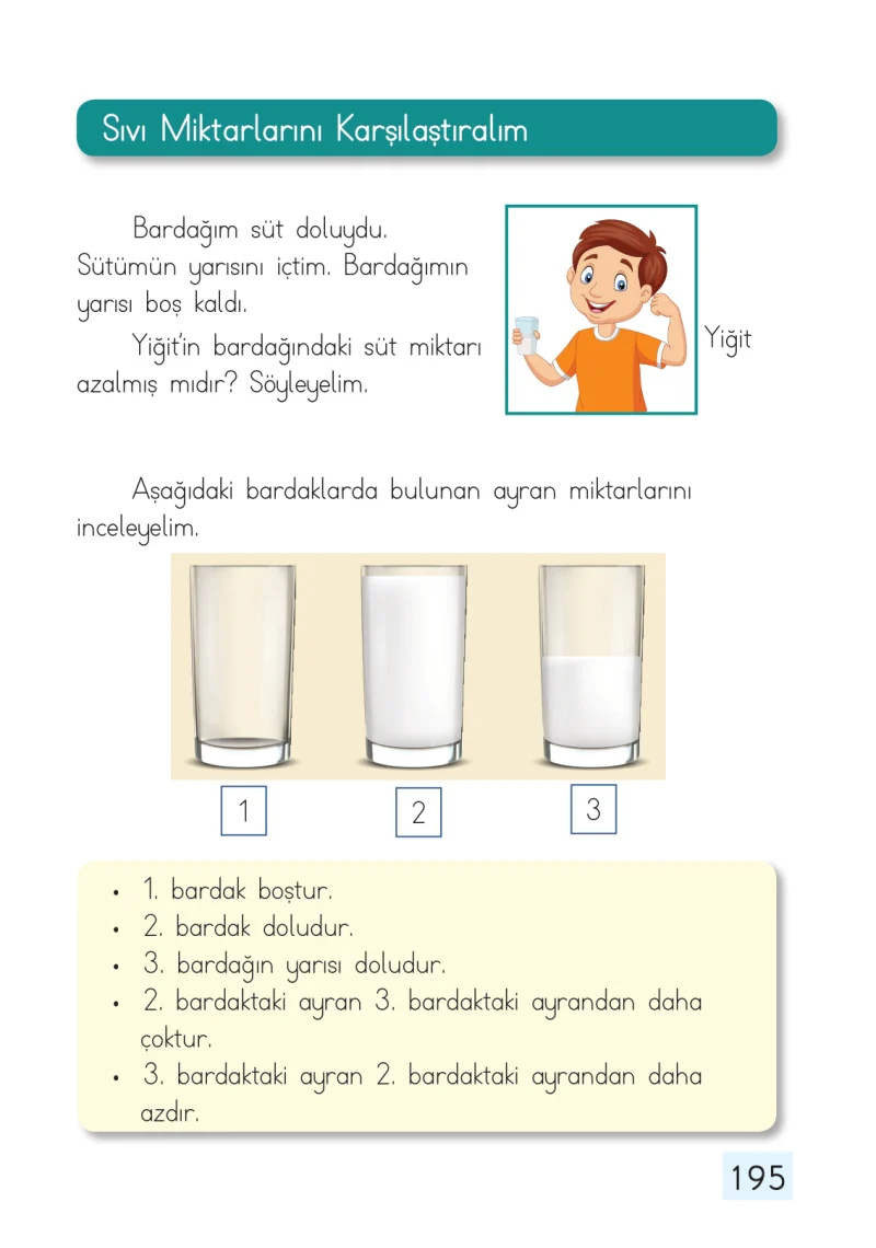 1. Sınıf Matematik Ders Kitabı Cevapları Dizin Yayıncılık Sayfa 195
