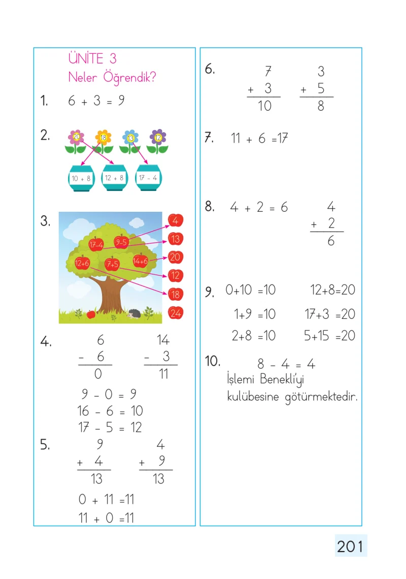 1. Sınıf Matematik Ders Kitabı Cevapları Dizin Yayıncılık Sayfa 201