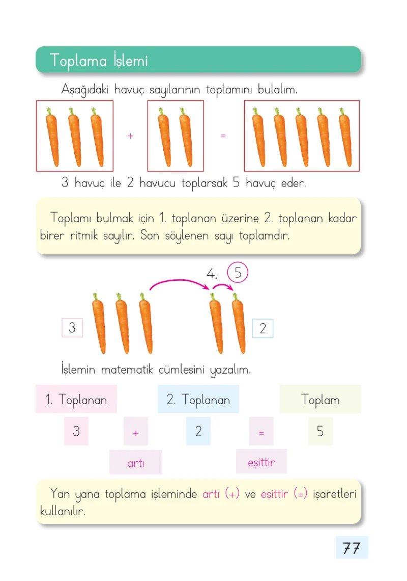 1. Sınıf Matematik Ders Kitabı Cevapları Dizin Yayıncılık Sayfa 77