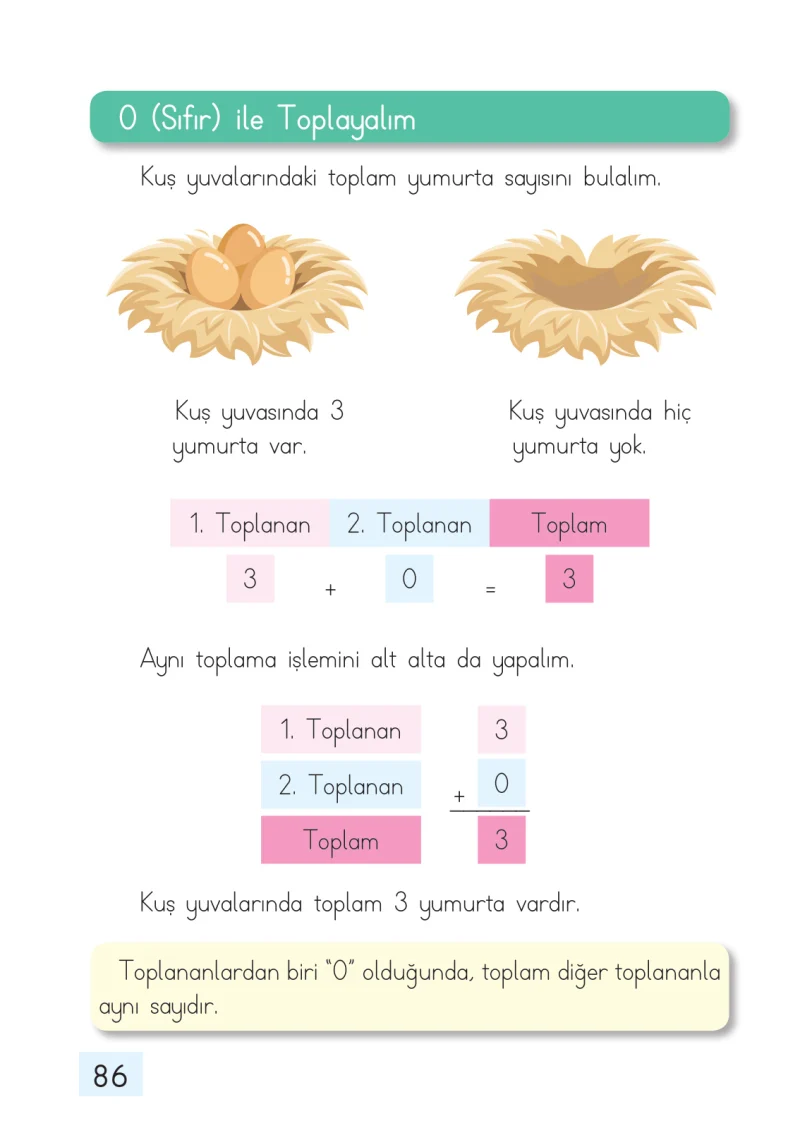 1. Sınıf Matematik Ders Kitabı Cevapları Dizin Yayıncılık Sayfa 86