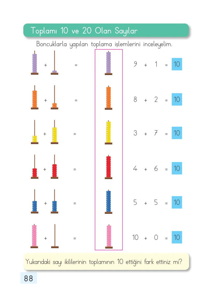 1. Sınıf Matematik Ders Kitabı Cevapları Dizin Yayıncılık Sayfa 88