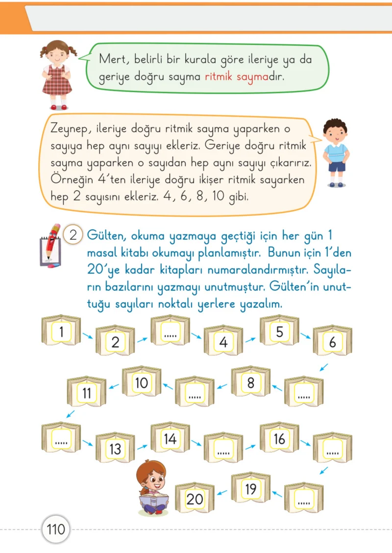 1. Sınıf Matematik Ders Kitabı Cevapları Meb Yayınları 1. Kitap Sayfa 110