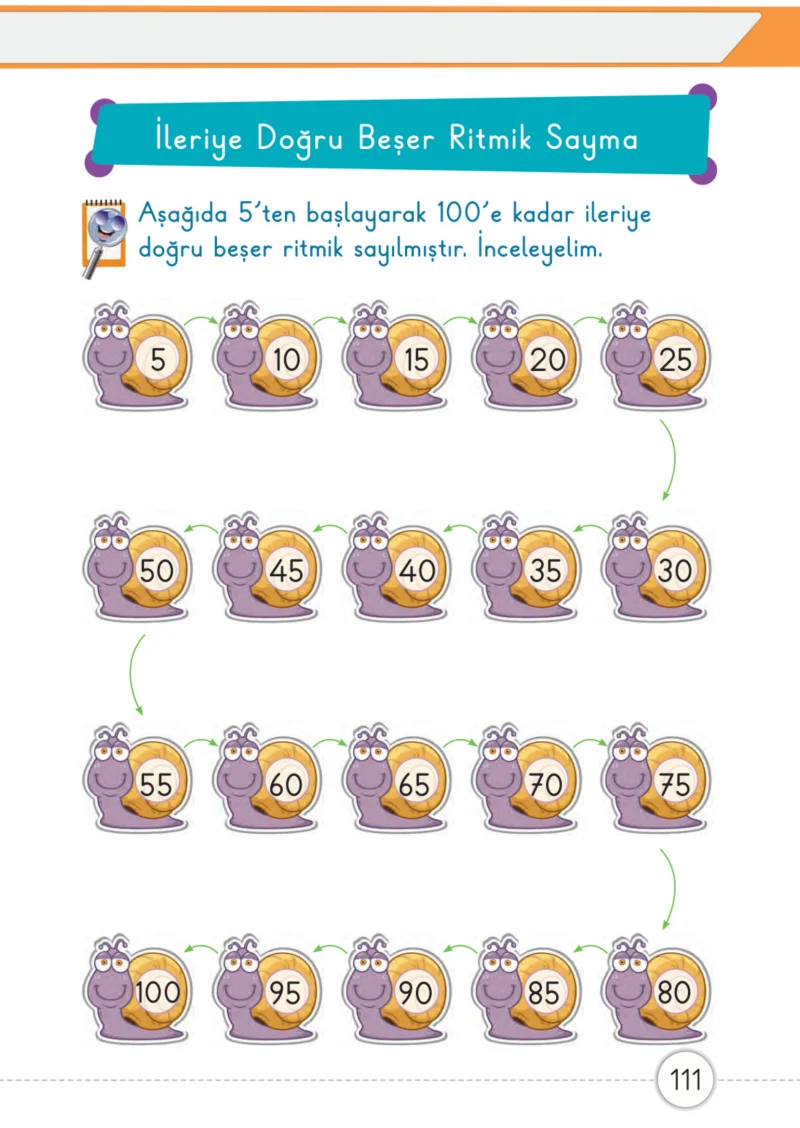 1. Sınıf Matematik Ders Kitabı Cevapları Meb Yayınları 1. Kitap Sayfa 111
