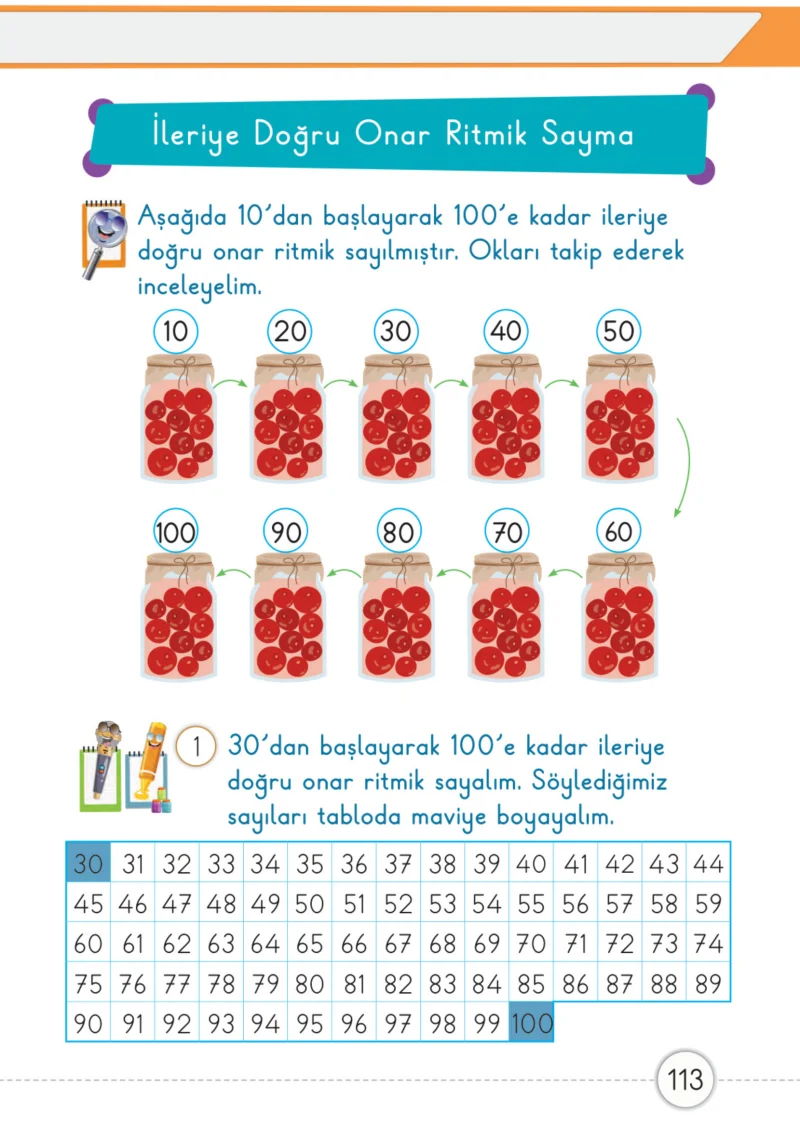 1. Sınıf Matematik Ders Kitabı Cevapları Meb Yayınları 1. Kitap Sayfa 113
