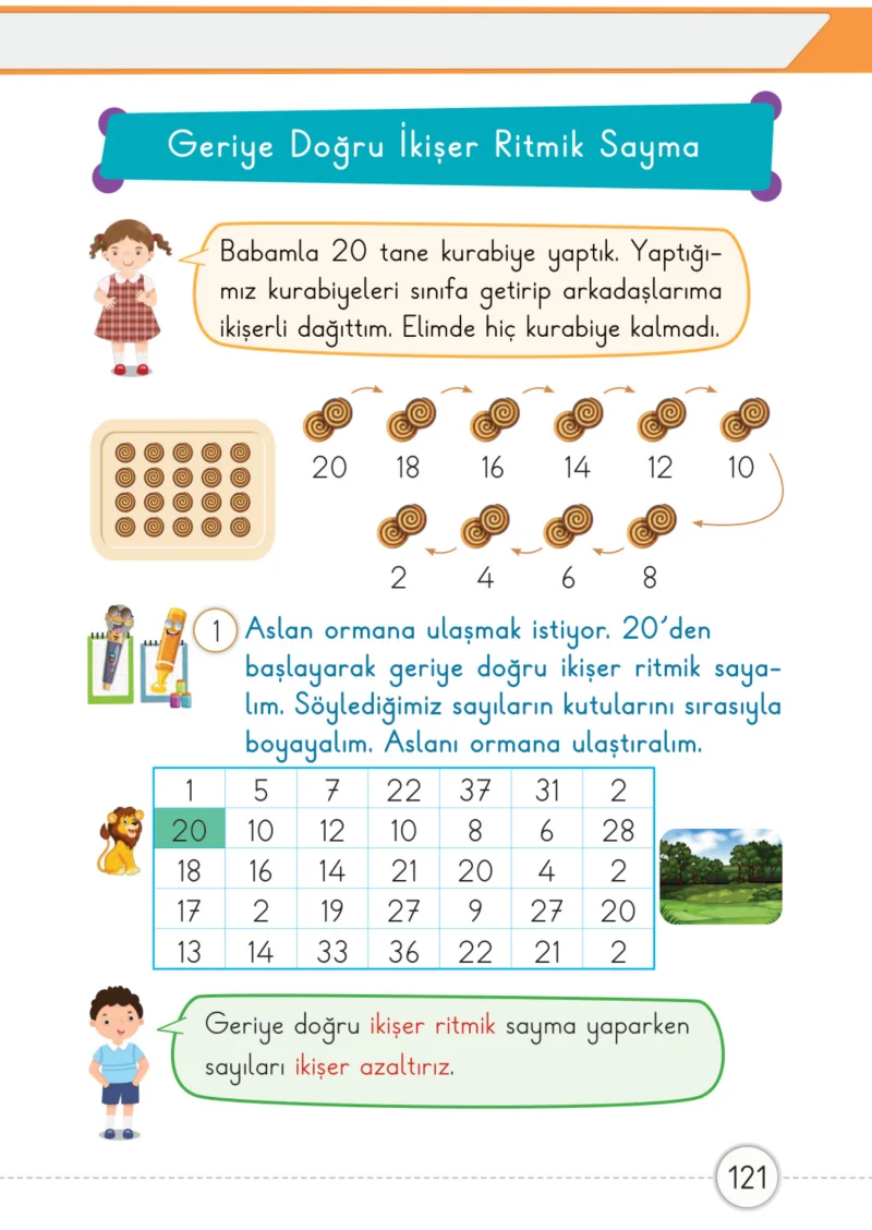 1. Sınıf Matematik Ders Kitabı Cevapları Meb Yayınları 1. Kitap Sayfa 121