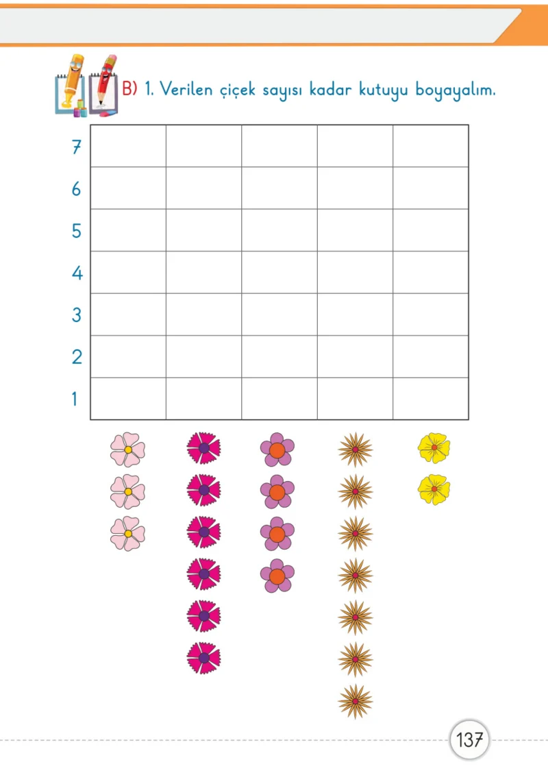 1. Sınıf Matematik Ders Kitabı Cevapları Meb Yayınları 1. Kitap Sayfa 137