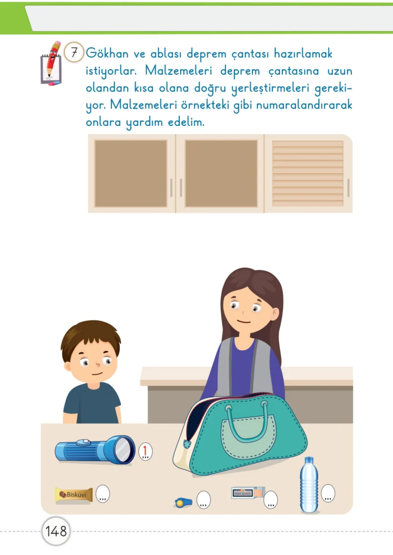 1. Sınıf Matematik Ders Kitabı Cevapları Meb Yayınları 1. Kitap Sayfa 148