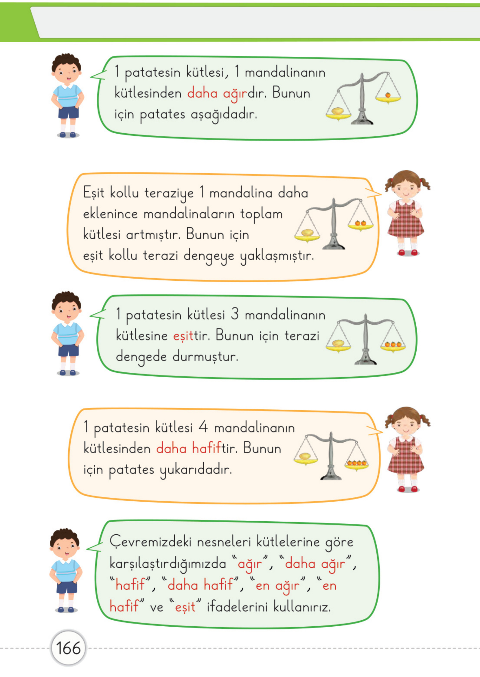 Kitap Sayfası