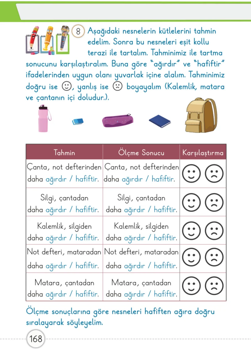 1. Sınıf Matematik Ders Kitabı Cevapları Meb Yayınları 1. Kitap Sayfa 168