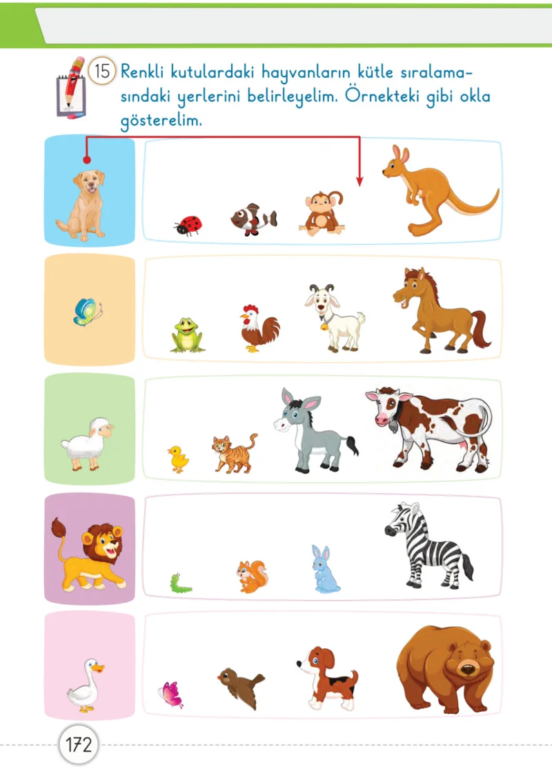 1. Sınıf Matematik Ders Kitabı Cevapları Meb Yayınları 1. Kitap Sayfa 172