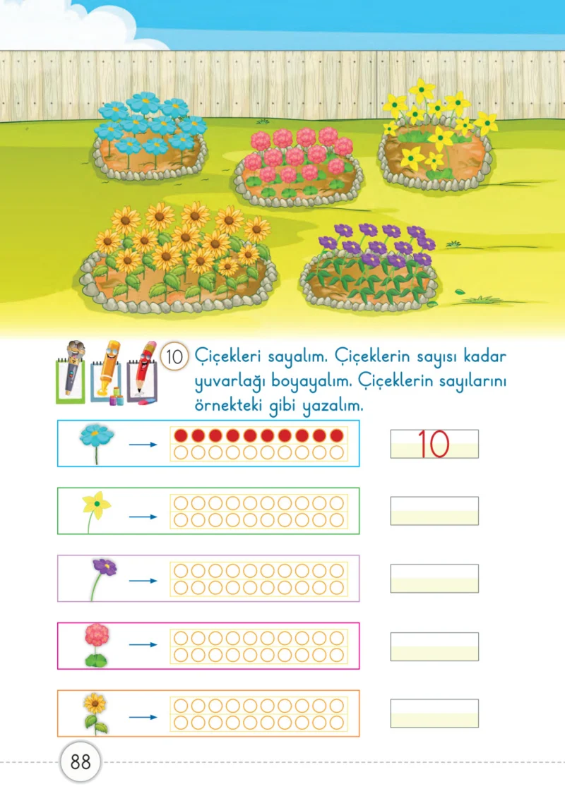 1. Sınıf Matematik Ders Kitabı Cevapları Meb Yayınları 1. Kitap Sayfa 88