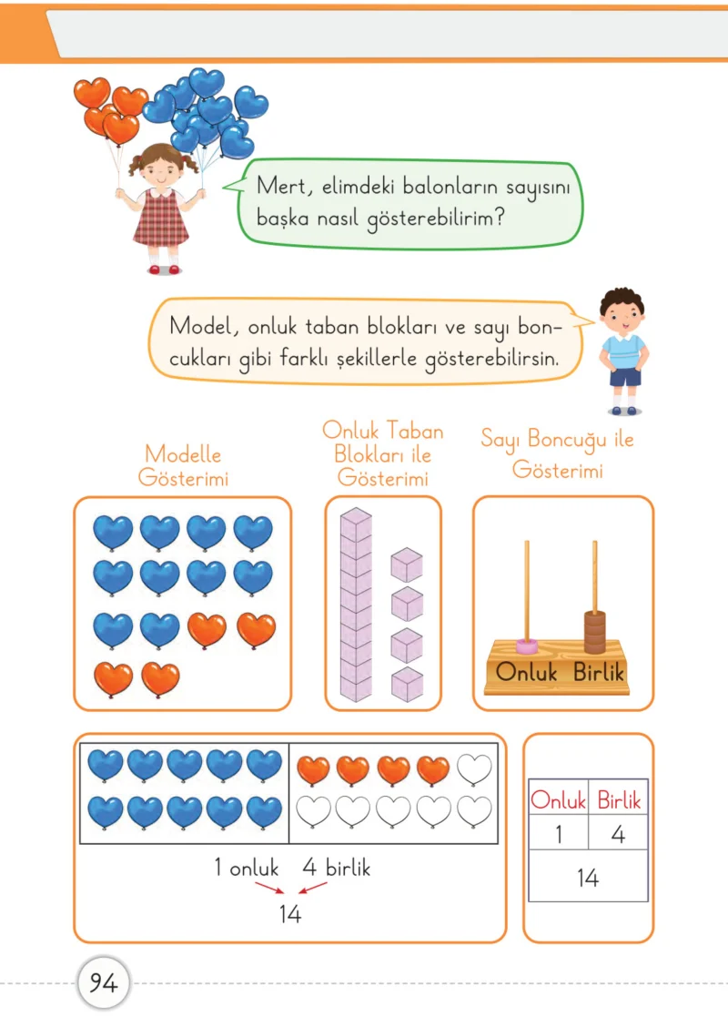1. Sınıf Matematik Ders Kitabı Cevapları Meb Yayınları 1. Kitap Sayfa 94
