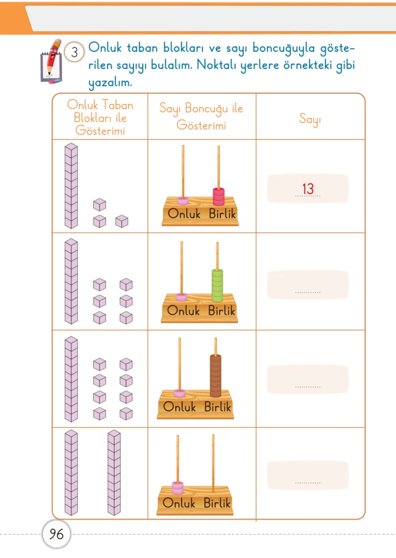 1. Sınıf Matematik Ders Kitabı Cevapları Meb Yayınları 1. Kitap Sayfa 96
