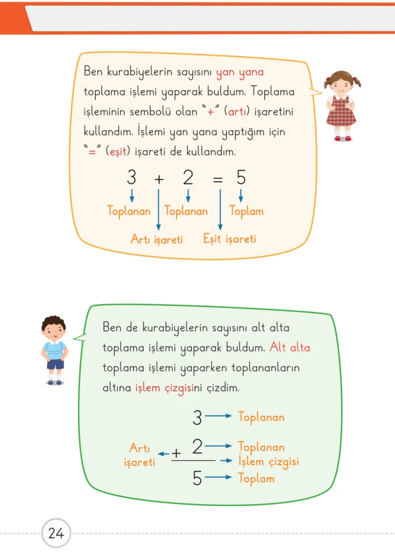 1. Sınıf Matematik Ders Kitabı Cevapları Meb Yayınları 2. Kitap Sayfa 24