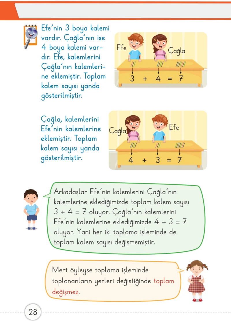 1. Sınıf Matematik Ders Kitabı Cevapları Meb Yayınları 2. Kitap Sayfa 28