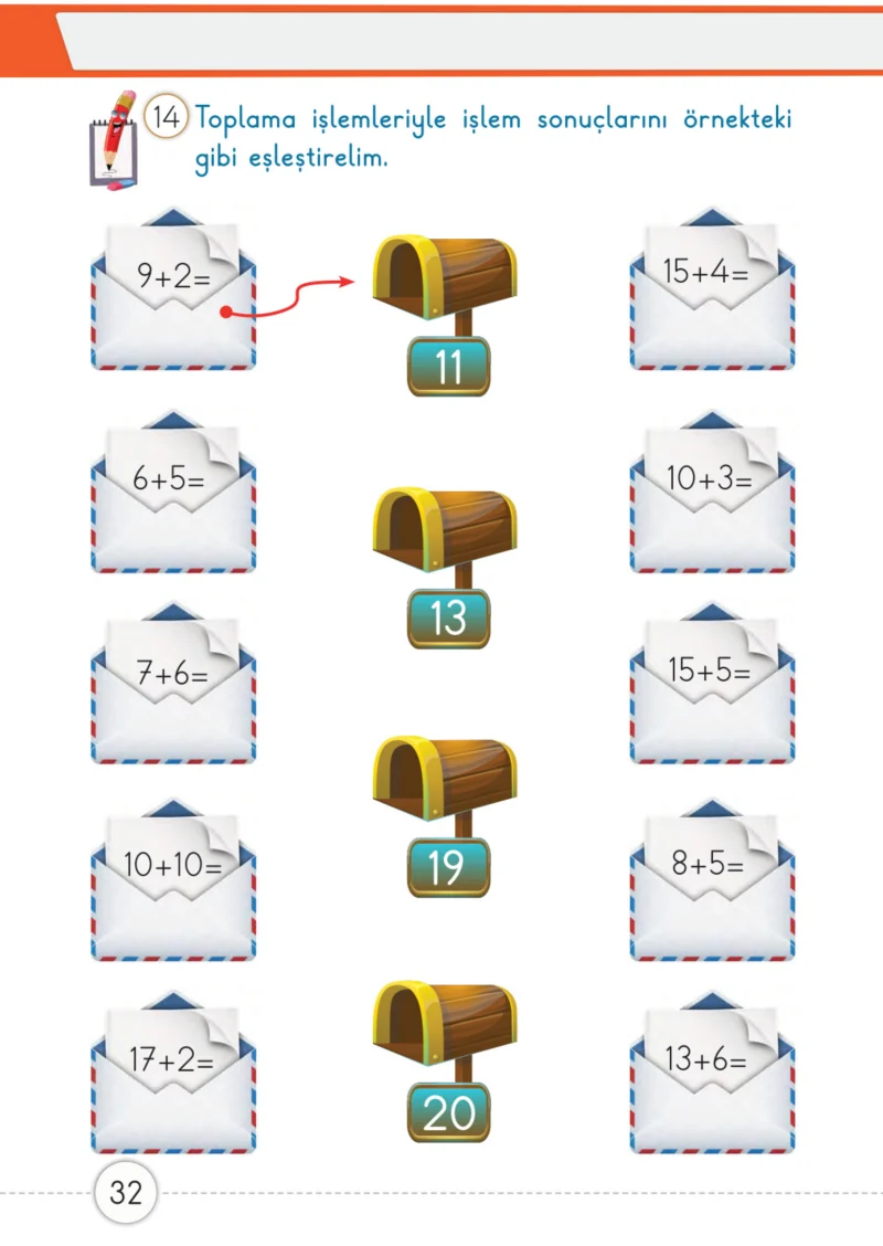 1. Sınıf Matematik Ders Kitabı Cevapları Meb Yayınları 2. Kitap Sayfa 32