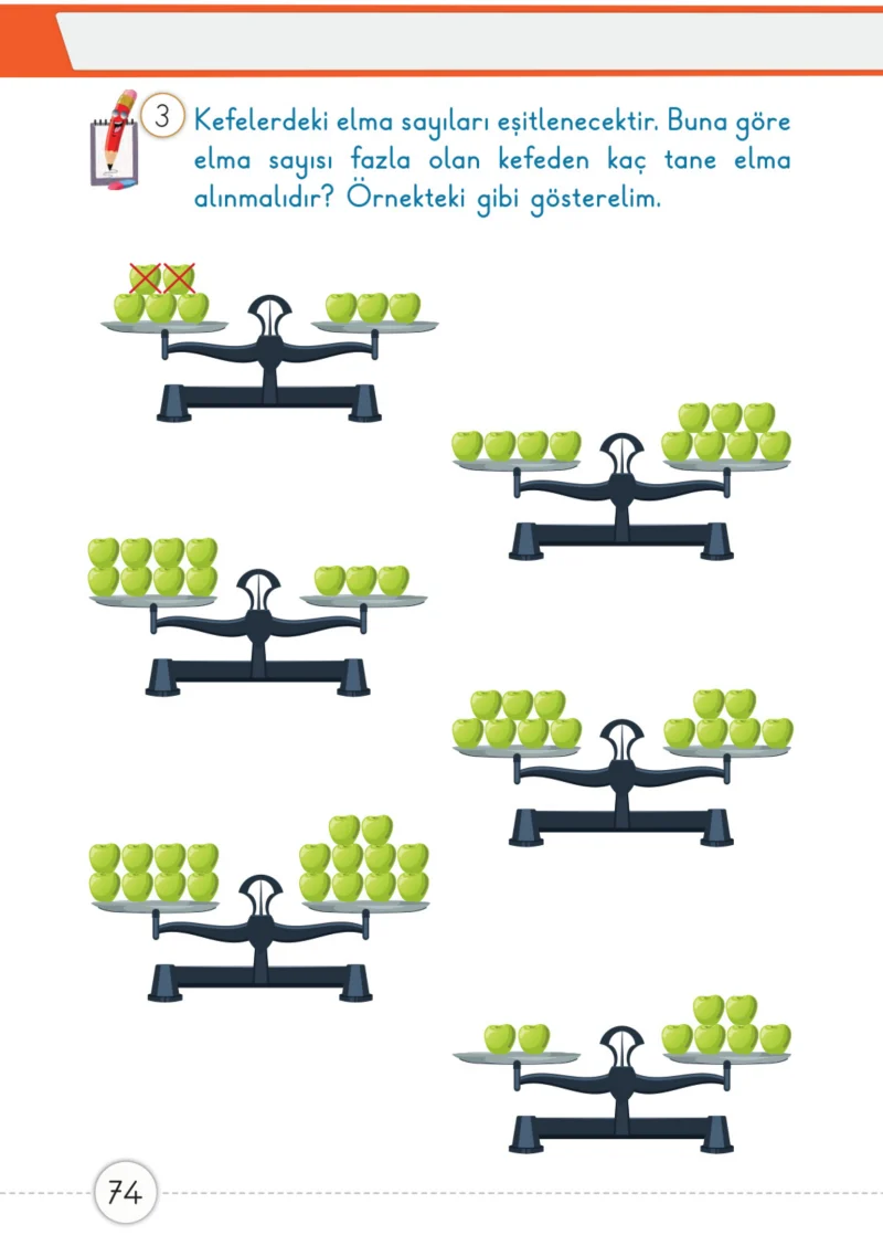 1. Sınıf Matematik Ders Kitabı Cevapları Meb Yayınları 2. Kitap Sayfa 74