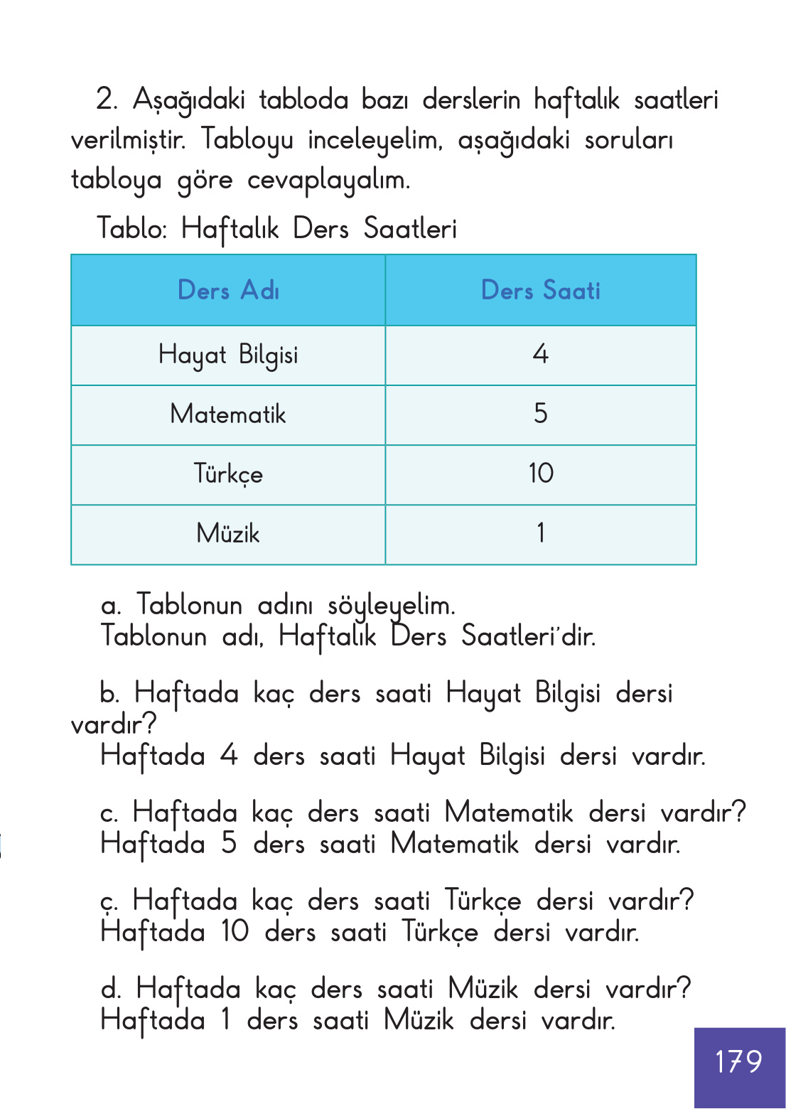 Kitap Sayfası