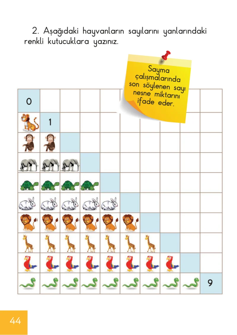 1. Sınıf Matematik Ders Kitabı Cevapları Meb Yayınları Sayfa 44