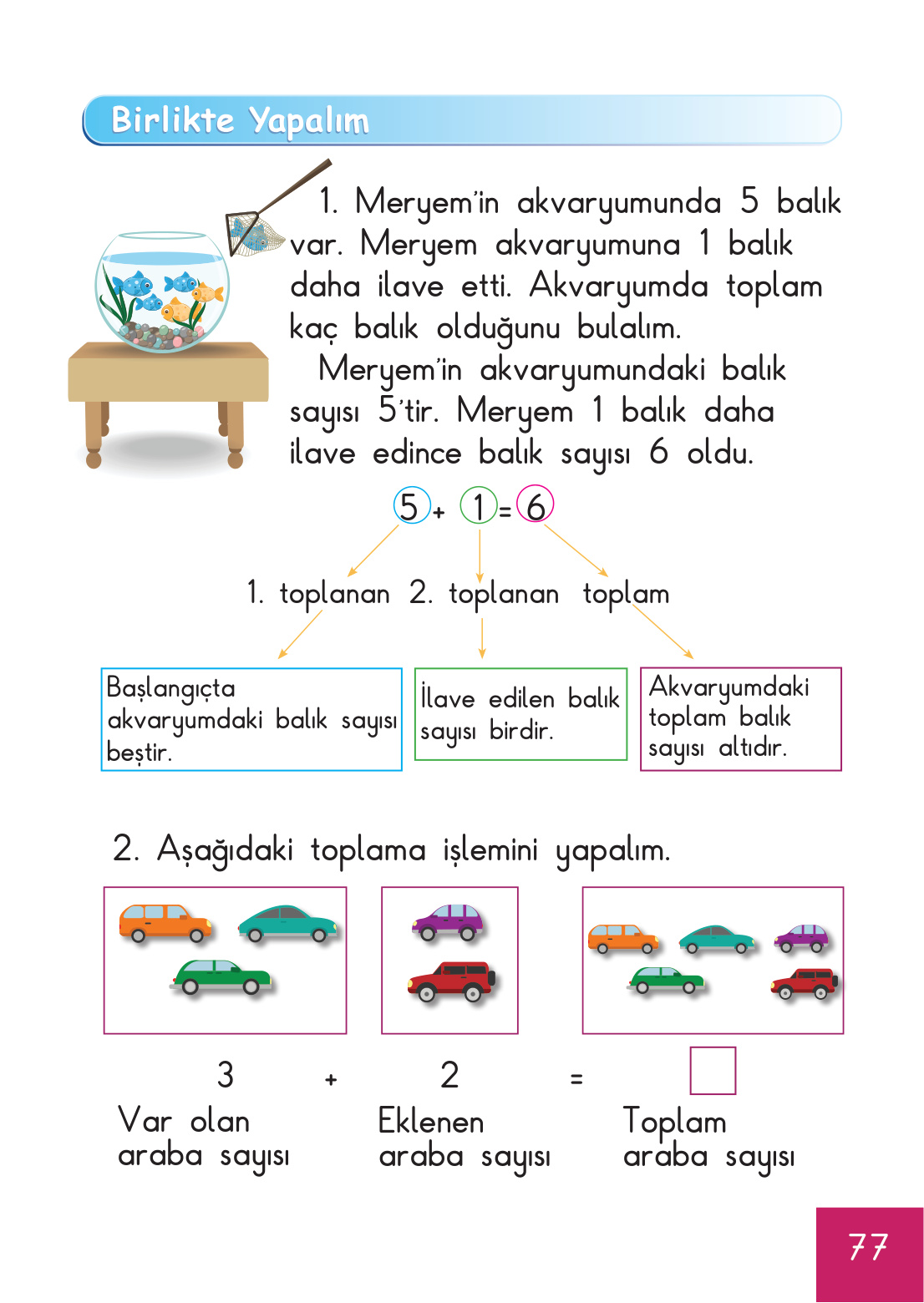 Kitap Sayfası
