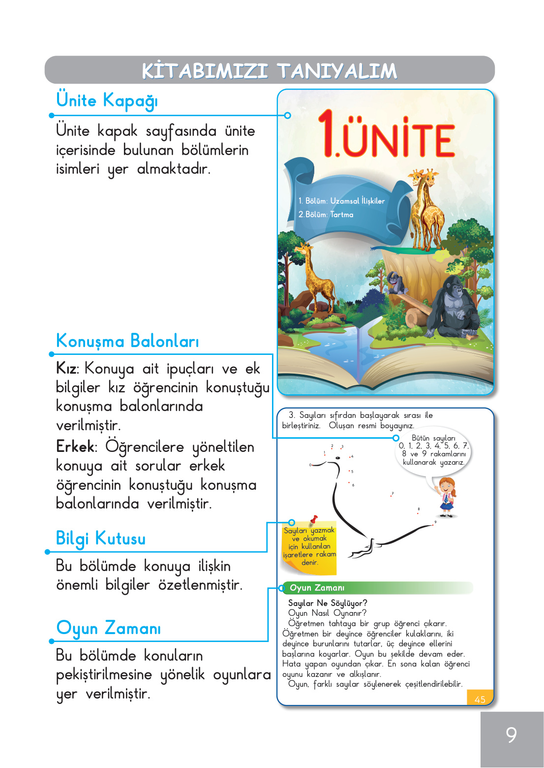 Kitap Sayfası