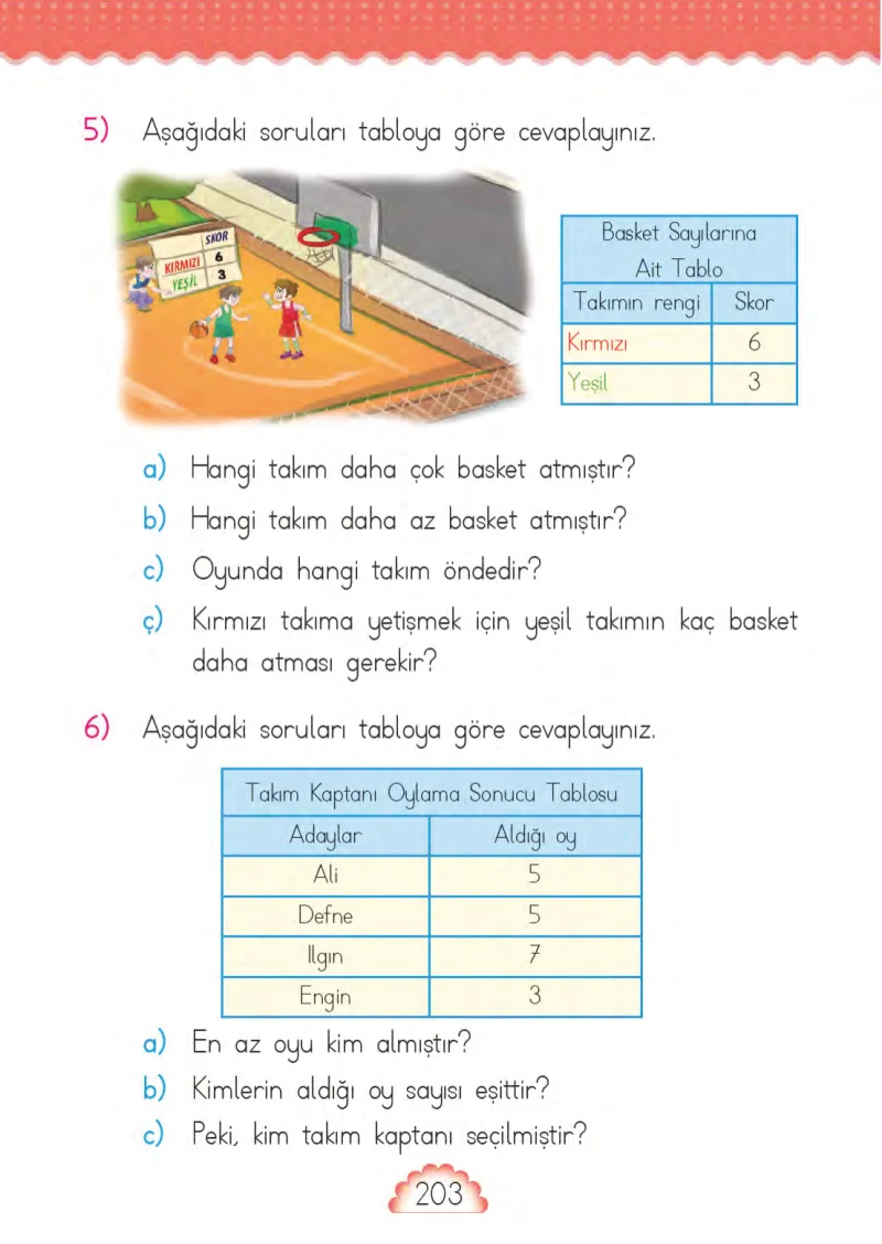 1. Sınıf Matematik Ders Kitabı Cevapları MHG Yayınları Sayfa 203