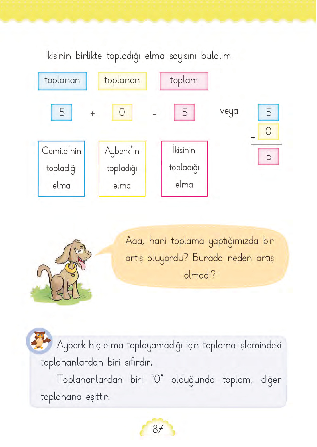 Kitap Sayfası