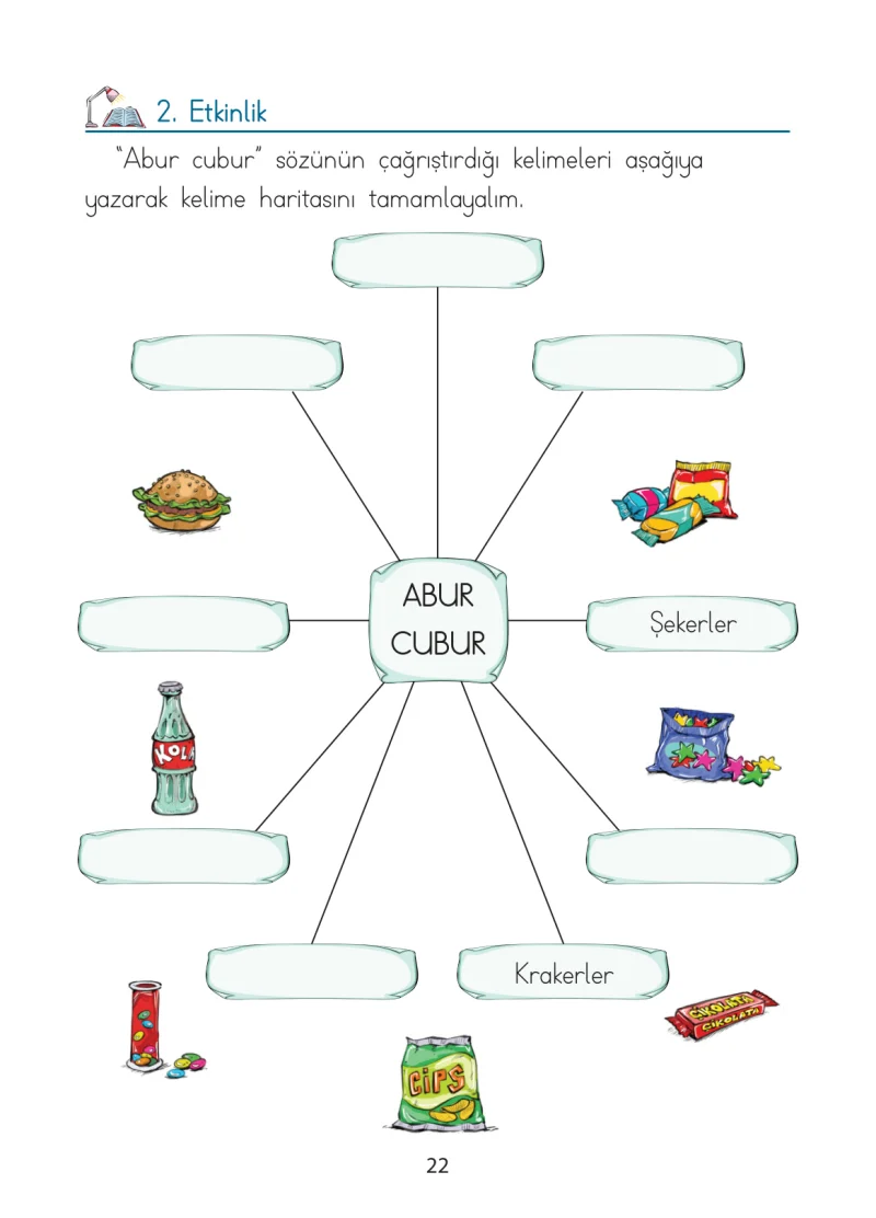 1. Sınıf Türkçe Ders Kitabı Cevapları Ada Matbaacılık Yayıncılık Sayfa 22