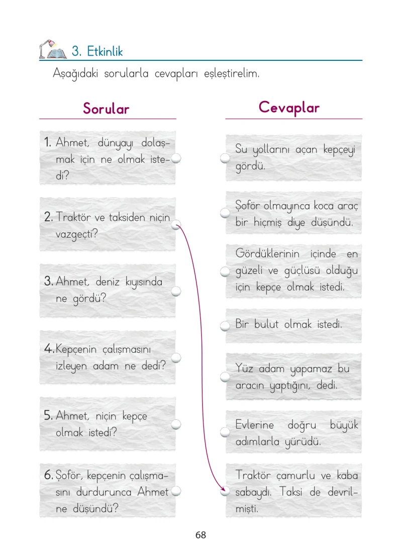 1. Sınıf Türkçe Ders Kitabı Cevapları Ada Matbaacılık Yayıncılık Sayfa 68