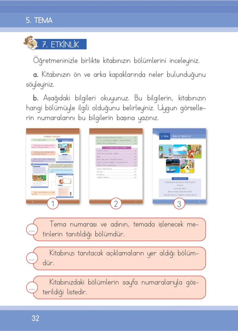 1. Sınıf Türkçe Ders Kitabı Cevapları İlke Yayınları Sayfa 32