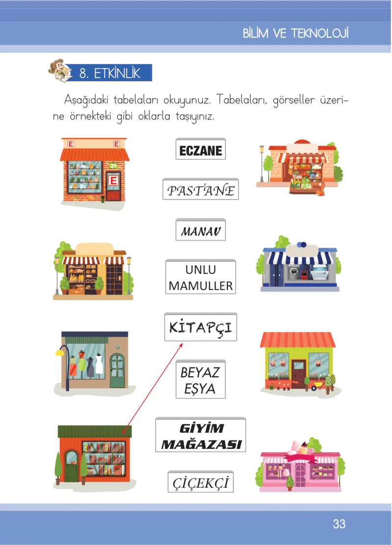 1. Sınıf Türkçe Ders Kitabı Cevapları İlke Yayınları Sayfa 33