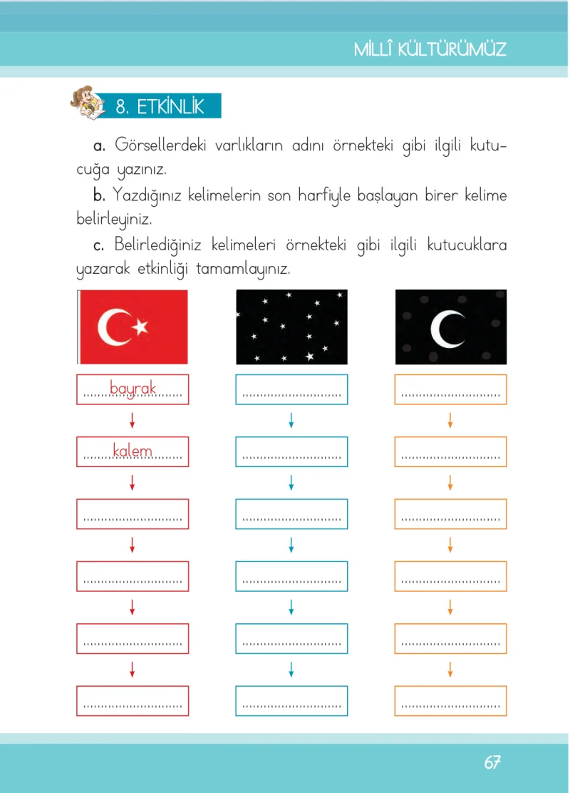 1. Sınıf Türkçe Ders Kitabı Cevapları İlke Yayınları Sayfa 67