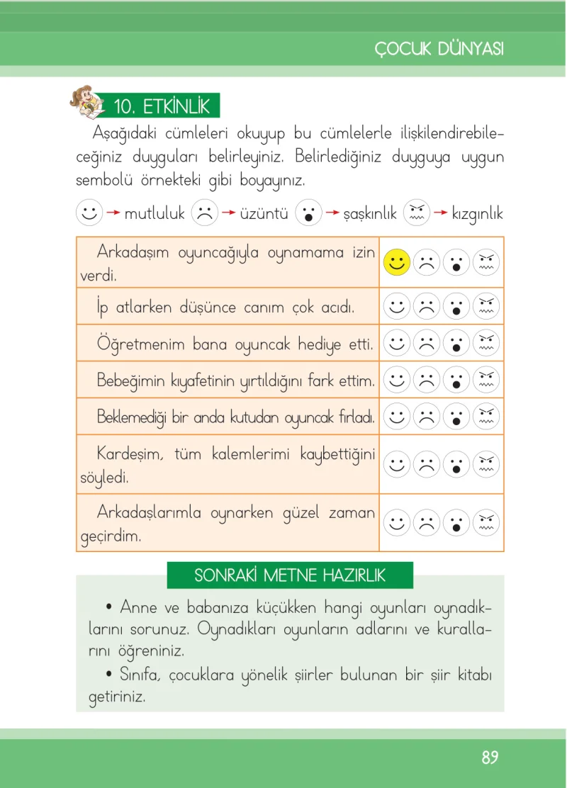 1. Sınıf Türkçe Ders Kitabı Cevapları İlke Yayınları Sayfa 89