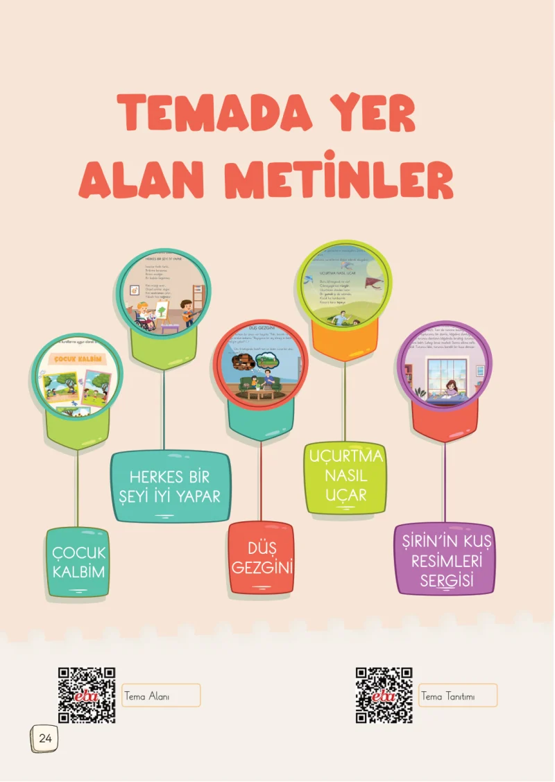 1. Sınıf Türkçe Ders Kitabı Cevapları Meb Yayınları 1. Kitap Sayfa 24