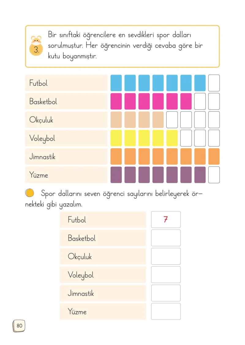1. Sınıf Türkçe Ders Kitabı Cevapları Meb Yayınları 1. Kitap Sayfa 80