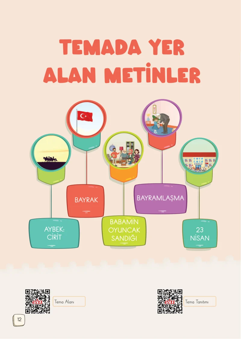 1. Sınıf Türkçe Ders Kitabı Cevapları Meb Yayınları 2. Kitap Sayfa 12