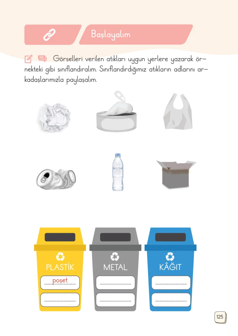 1. Sınıf Türkçe Ders Kitabı Cevapları Meb Yayınları 2. Kitap Sayfa 125