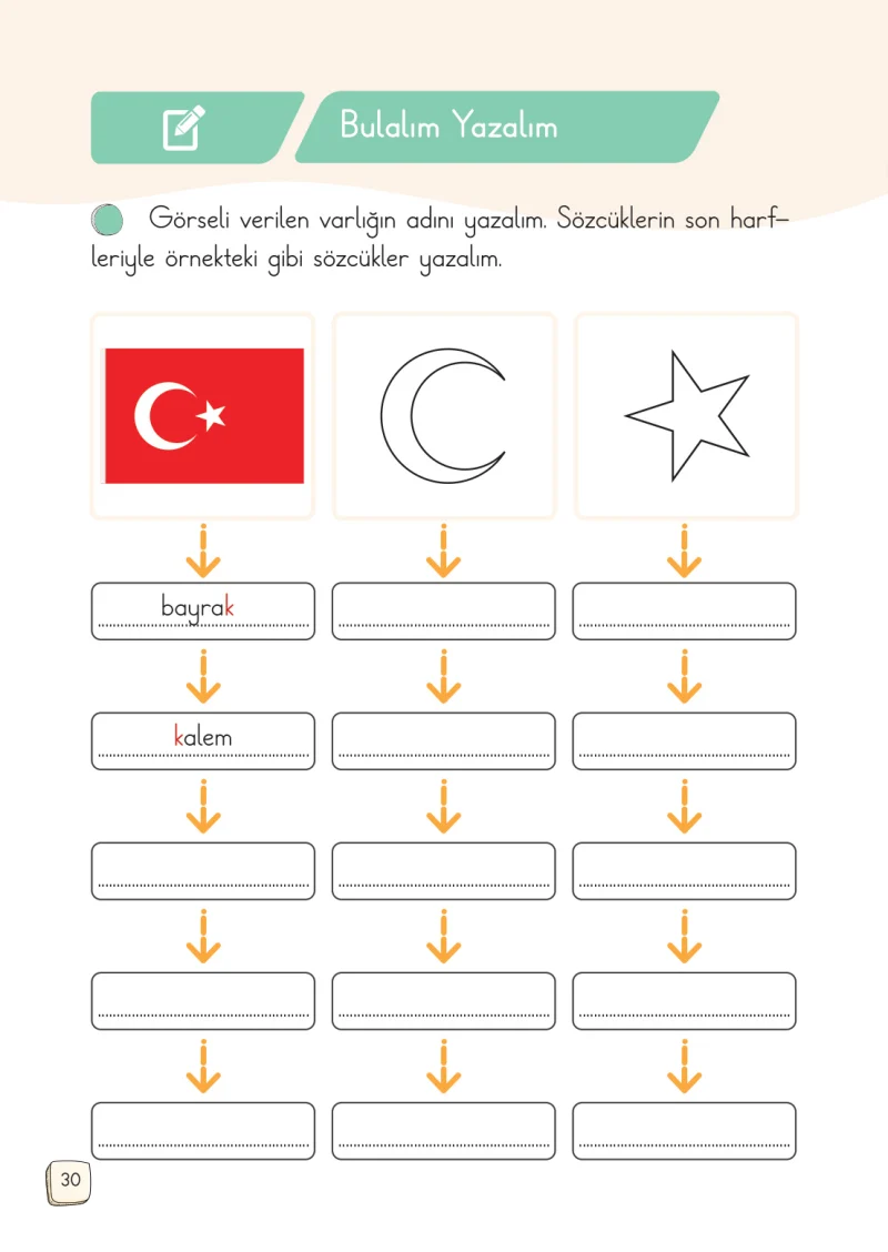 1. Sınıf Türkçe Ders Kitabı Cevapları Meb Yayınları 2. Kitap Sayfa 30