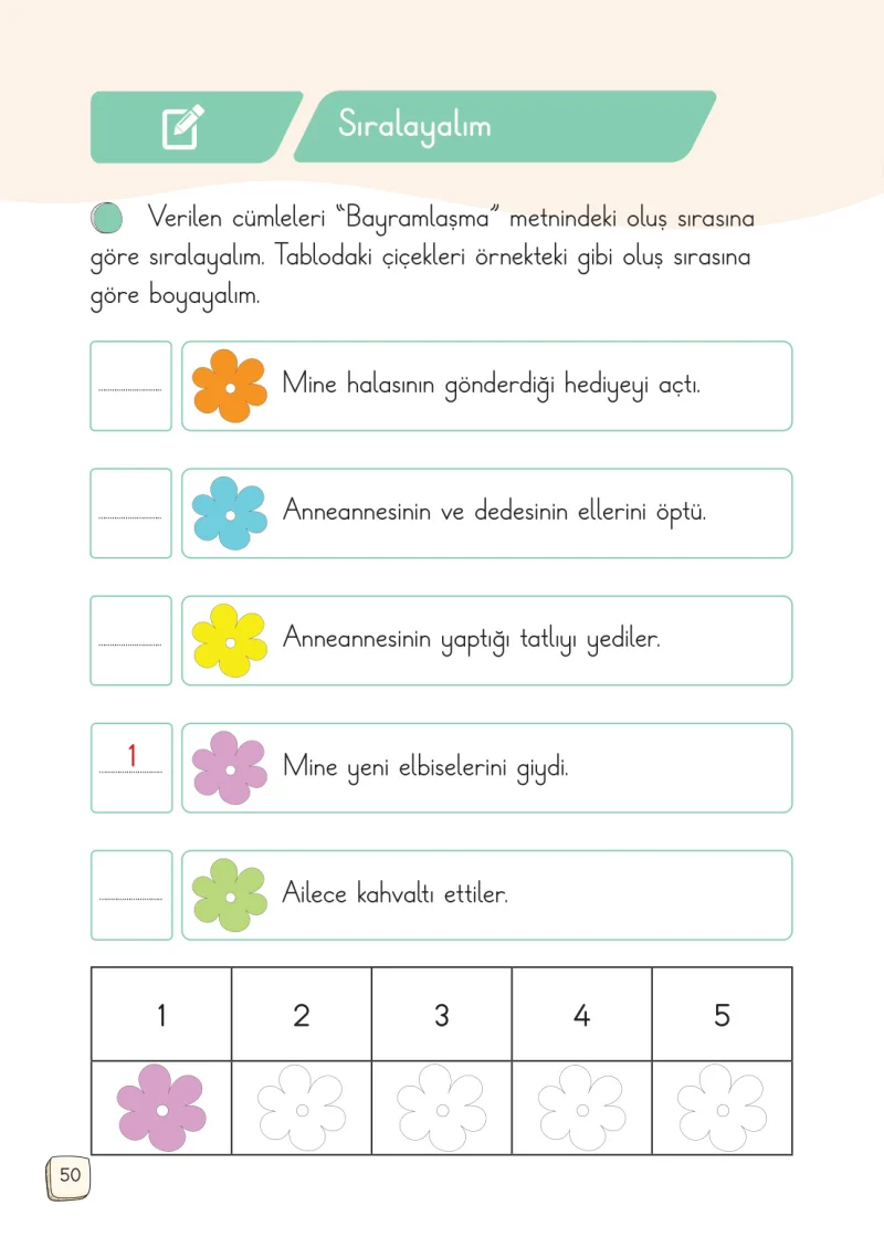 1. Sınıf Türkçe Ders Kitabı Cevapları Meb Yayınları 2. Kitap Sayfa 50