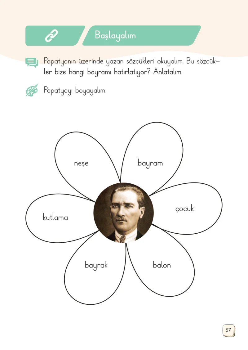 1. Sınıf Türkçe Ders Kitabı Cevapları Meb Yayınları 2. Kitap Sayfa 57