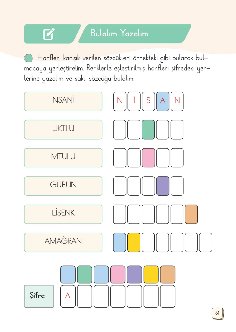 1. Sınıf Türkçe Ders Kitabı Cevapları Meb Yayınları 2. Kitap Sayfa 61