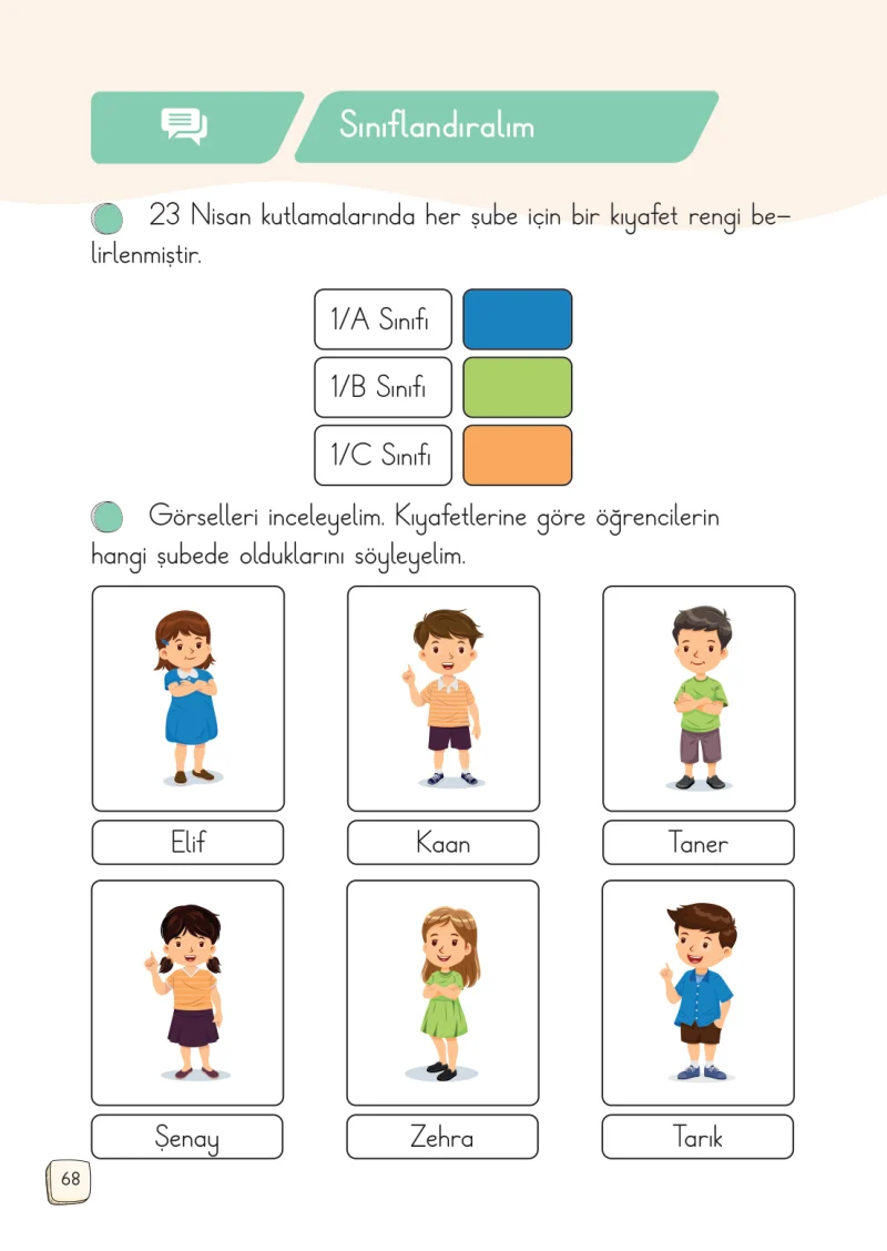 1. Sınıf Türkçe Ders Kitabı Cevapları Meb Yayınları 2. Kitap Sayfa 68