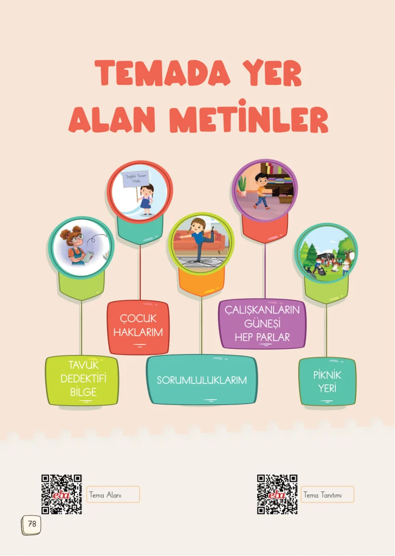 1. Sınıf Türkçe Ders Kitabı Cevapları Meb Yayınları 2. Kitap Sayfa 78
